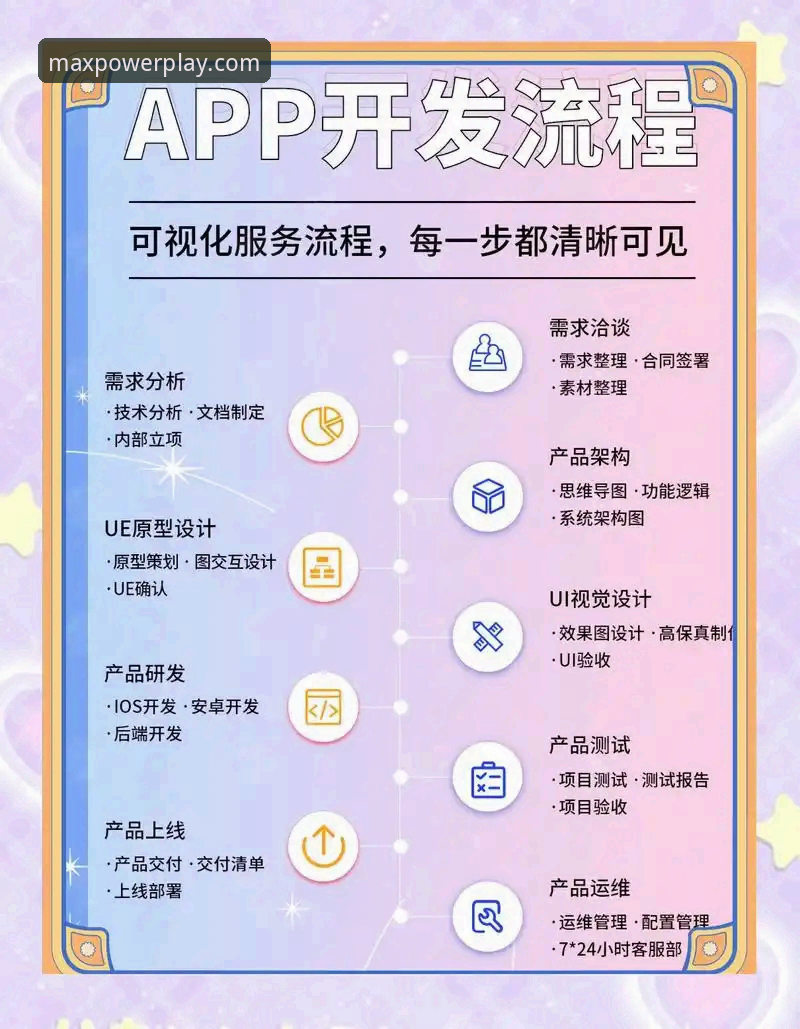万博APP下载安装全流程深度解析：从选择到使用的多维度指南